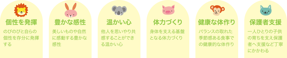 個性を発揮 豊かな感性 温かい心 体力づくり 健康な体作り 保護者支援