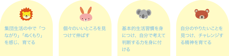 集団生活の中で 個々のいいところを見つけて伸ばす 基本的生活習慣を身につけ、 チャレンジする精神を育てる
